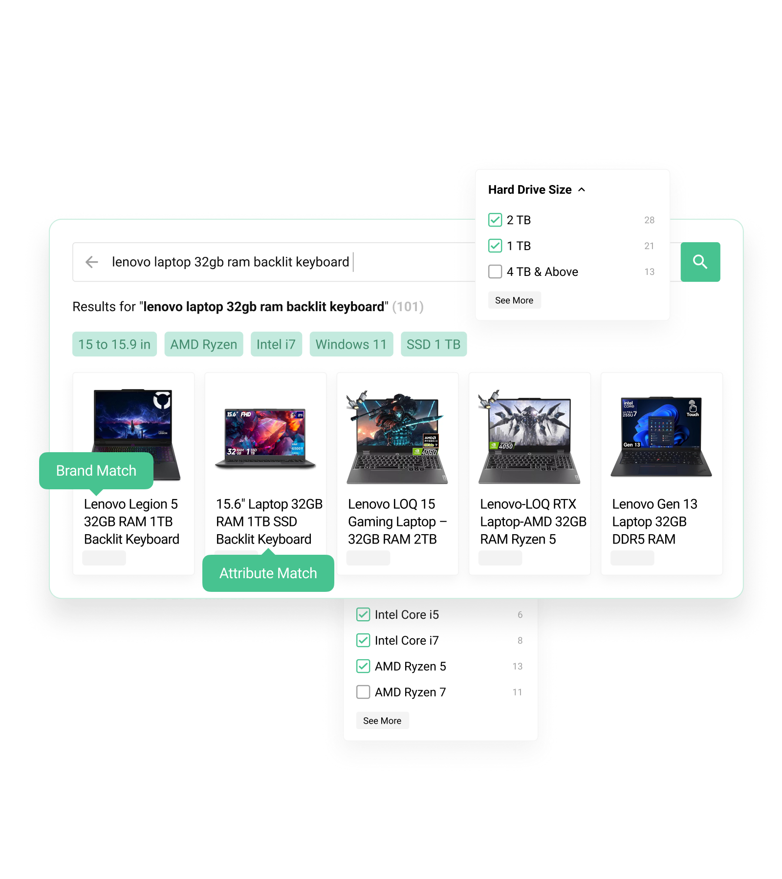 PrestaShop back-office screens for Kea Labs Premium Search and Filters setup, preview publishing, and customization
